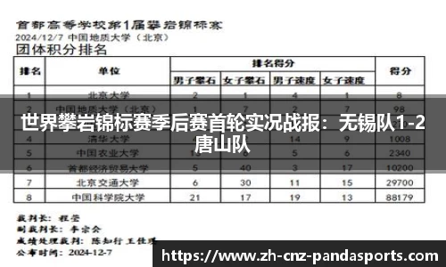 世界攀岩锦标赛季后赛首轮实况战报：无锡队1-2唐山队