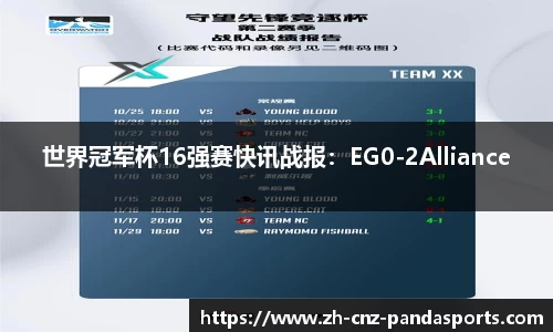 世界冠军杯16强赛快讯战报：EG0-2Alliance